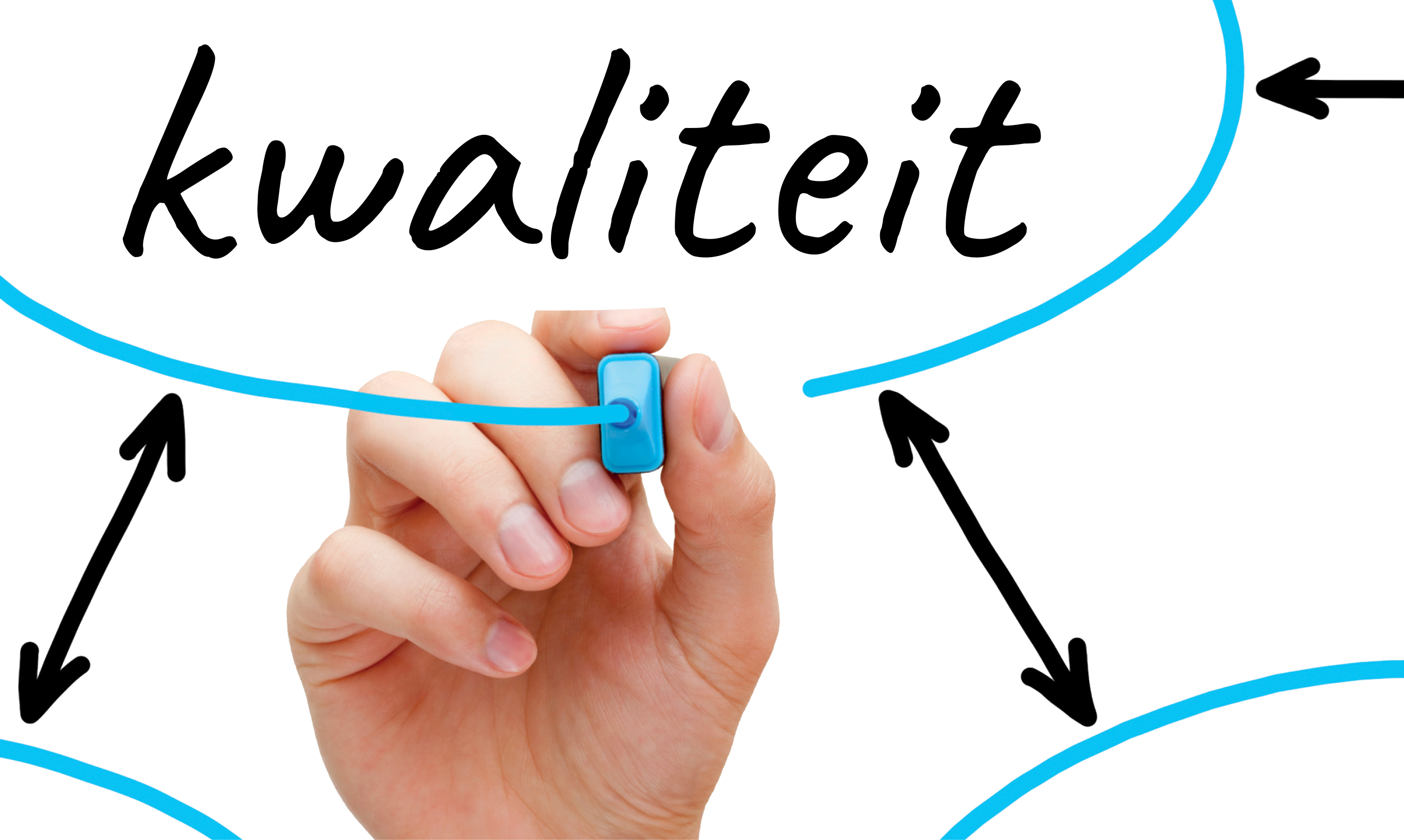 Lean | De voordelen van lean werken